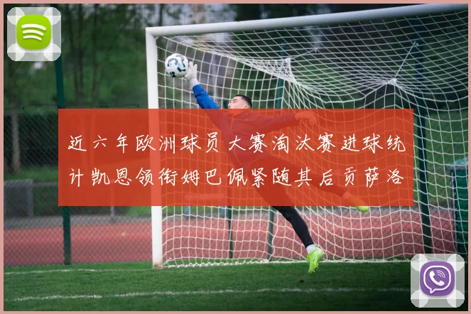 近六年欧洲球员大赛淘汰赛进球统计凯恩领衔姆巴佩紧随其后贡萨洛表现不俗